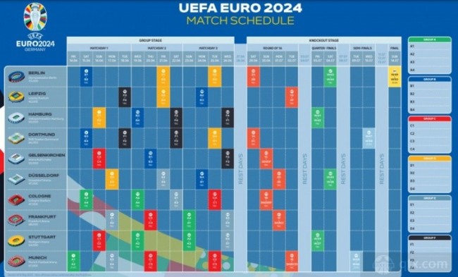 第十七届欧洲足球锦标赛全部赛事将在2024年6月14日至7月14日展开争夺